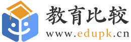 全国教育排名